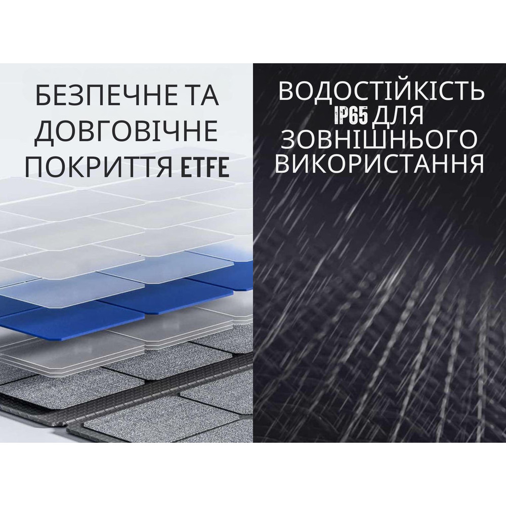 Портативна складана сонячна панель Litheli 100W фото 7