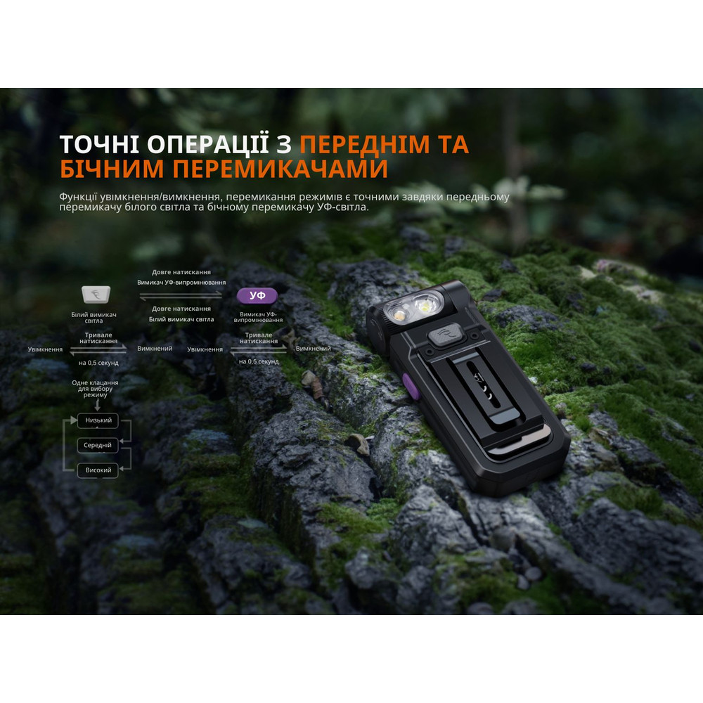 Ліхтар ручний Fenix SW05R-UV LED чорний фото 10