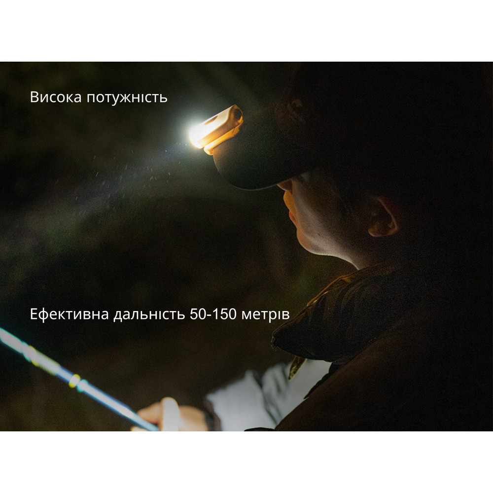 Ліхтар з кліпсою Naturehike NH21ZM013, бежевий фото 8