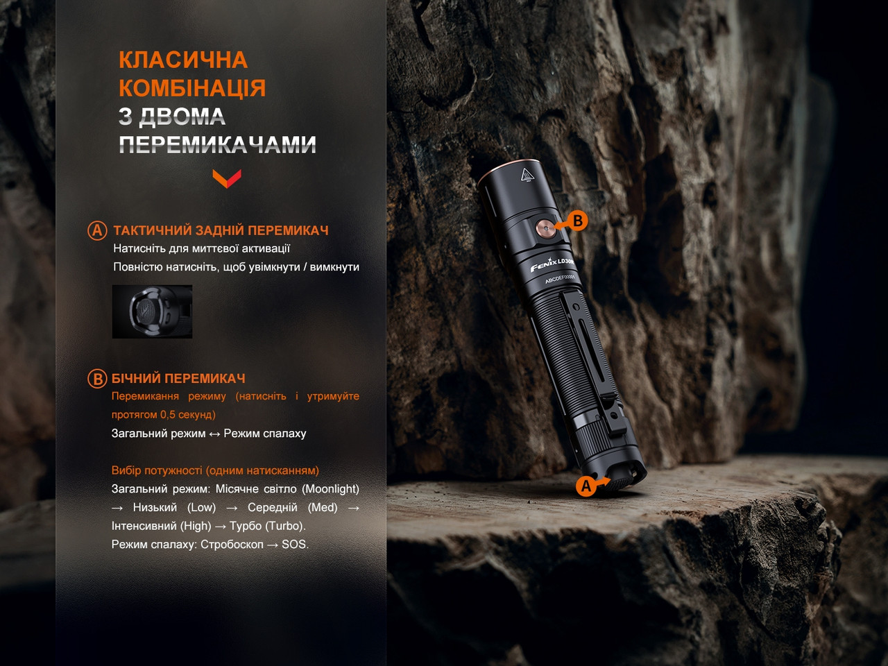 Ліхтар ручний Fenix LD30R фото 10