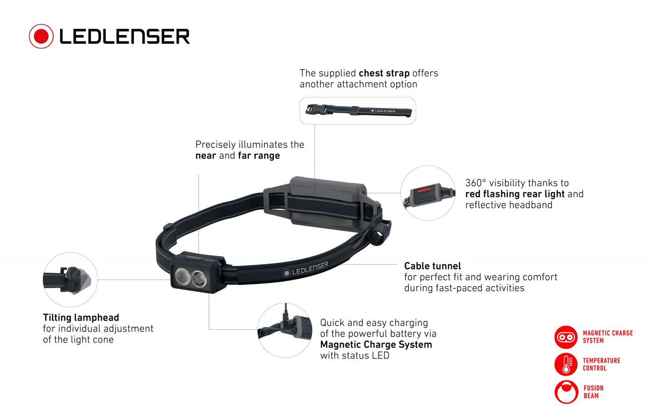 Ліхтар налобний Led Lenser NEO 5R BlacK акумуляторний 600/300/100/20 люмен (6008996) фото 2