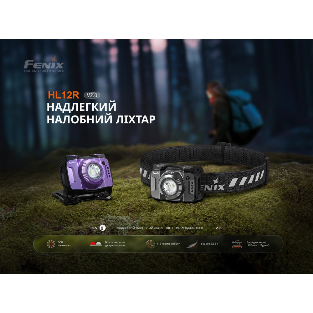 Ліхтар налобний Fenix HL12R V2.0 фіолетовий фото 5
