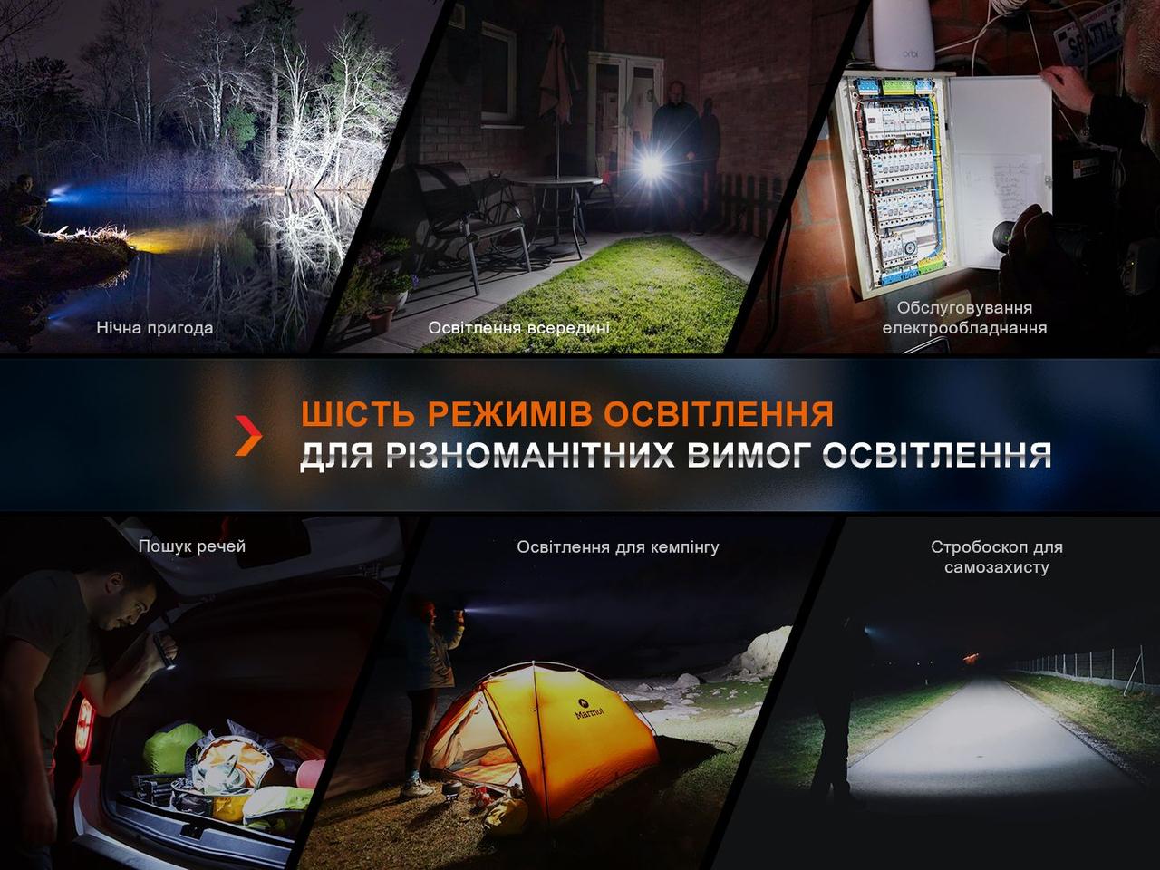 Ліхтар ручний Fenix E35R фото 9