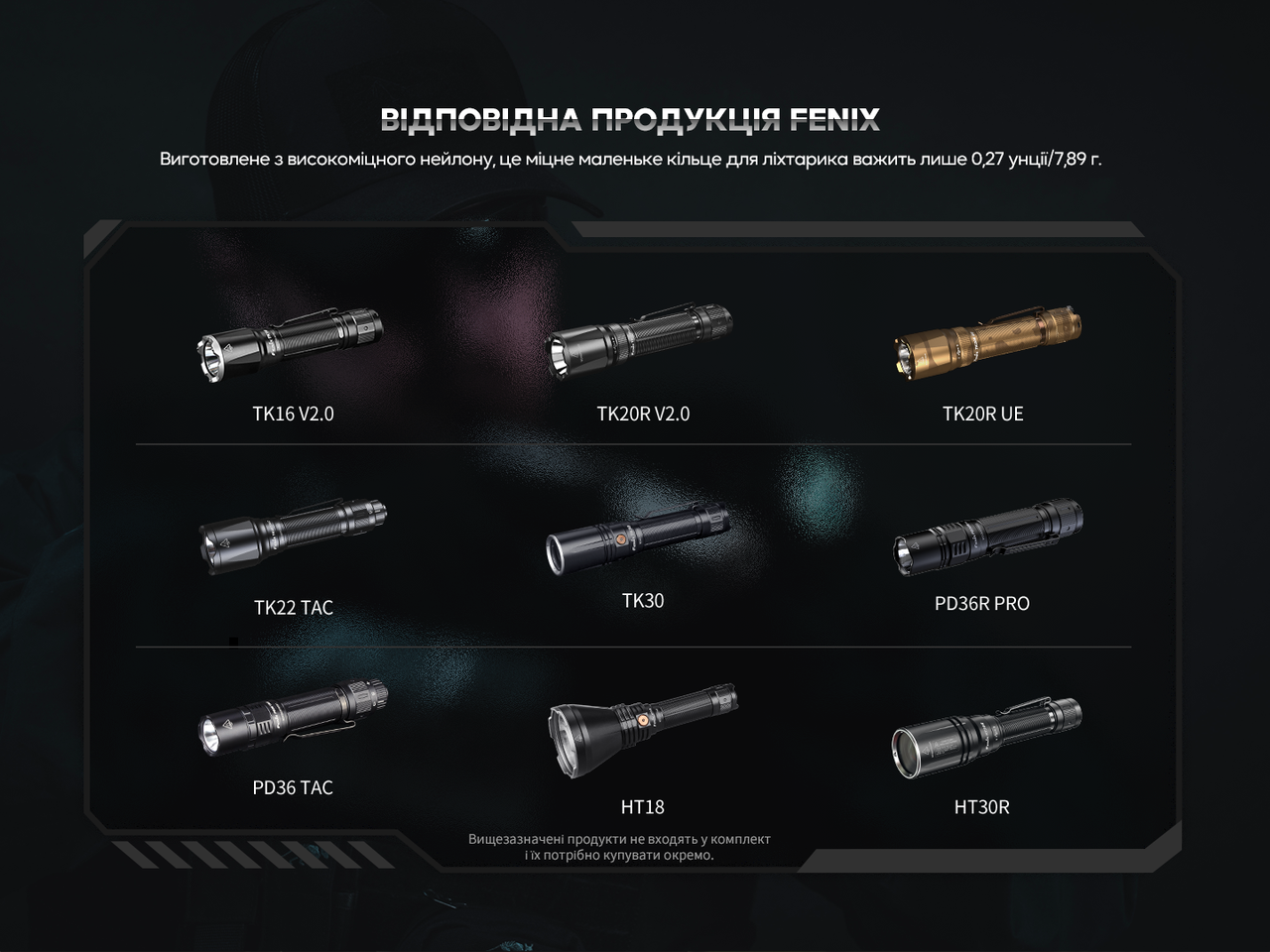 Кільце тактичне для ліхтаря Fenix ALR-01 фото 9