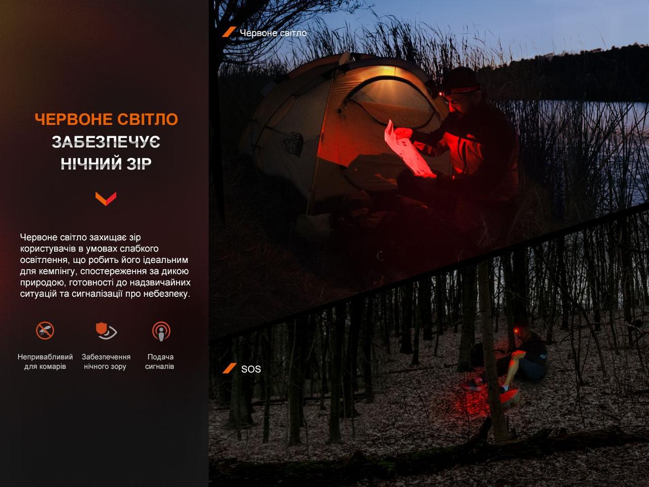 Ліхтар налобний Fenix HL16 AAA чорний фото 8