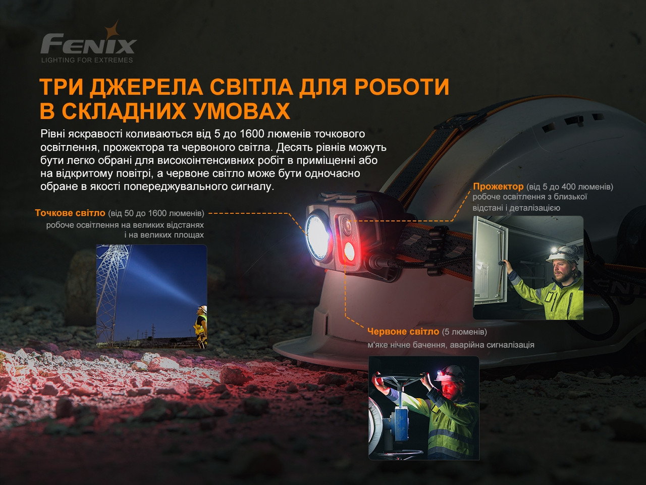 Ліхтар налобний Fenix HP25R V2.0 фото 7