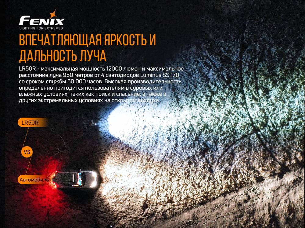 Ліхтар ручний Fenix LR50R фото 8