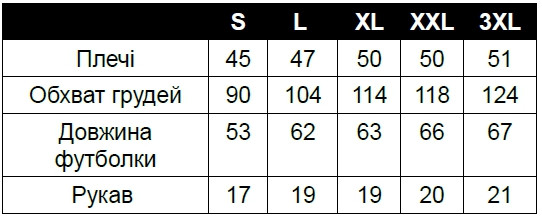 100% с продажи на ЗСУ! Футболка черная с принтом 
