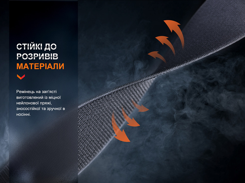 Тримач для ліхтаря на запястя Fenix ALW-01 фото 9