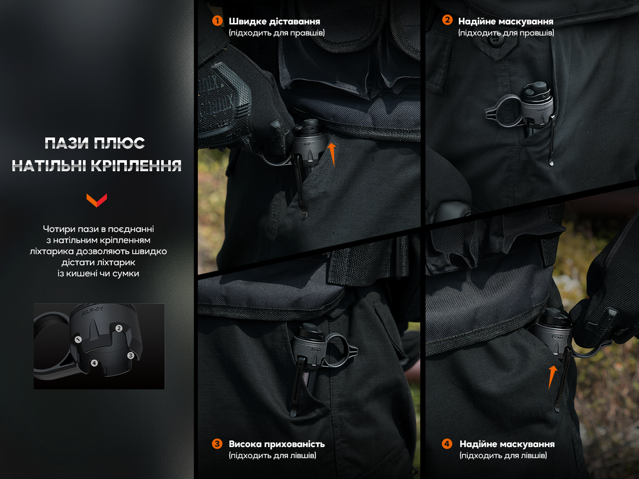 Кільце тактичне для ліхтаря Fenix ALR-01 фото 8