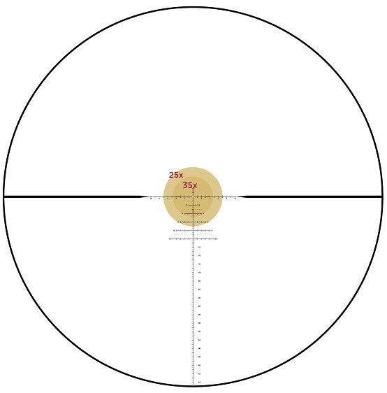 Приціл LEUPOLD MARK 5HD 5-25х56 (труба 35мм) сітка M5C3 FFP PR2-MIL фото 7