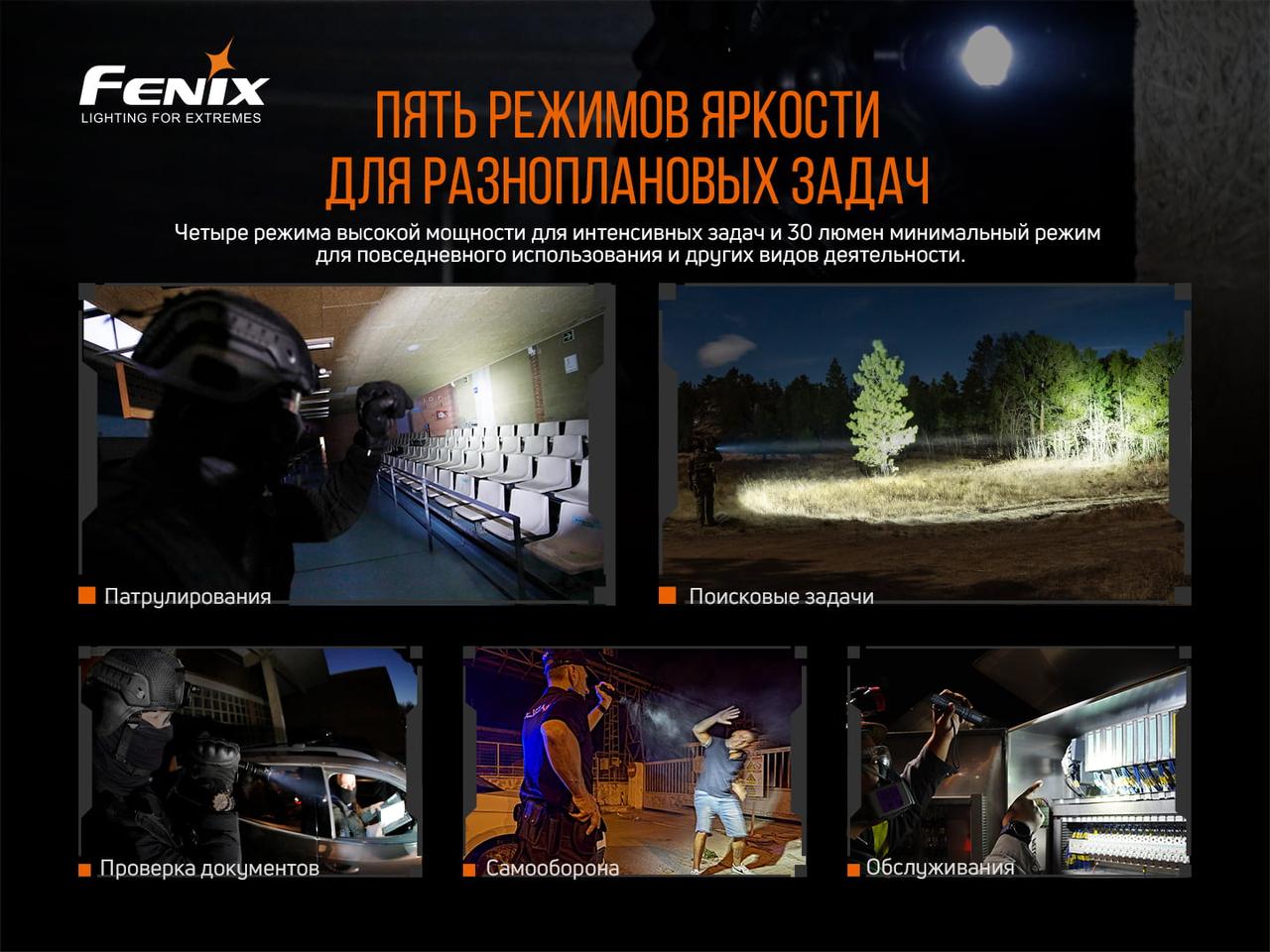Ліхтар ручний Fenix TK20R V2.0 фото 9