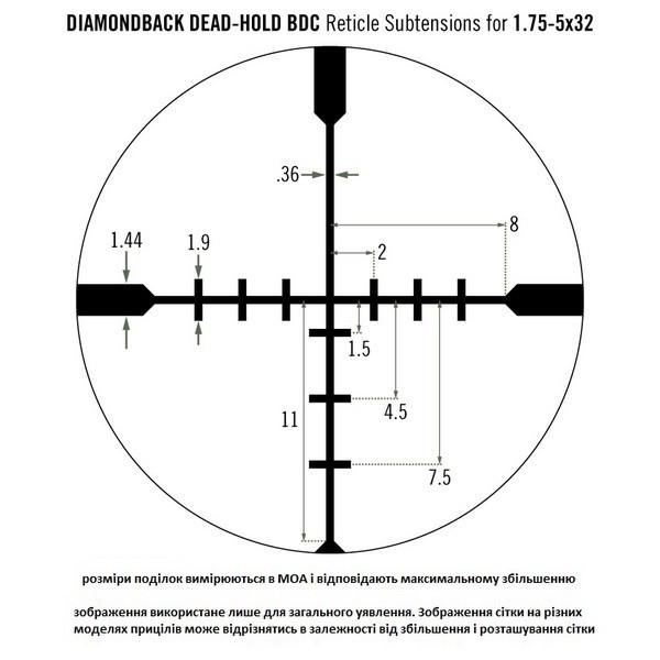 Приціл оптичний Vortex Diamondback 1.75-5x32 (BDC) фото 5