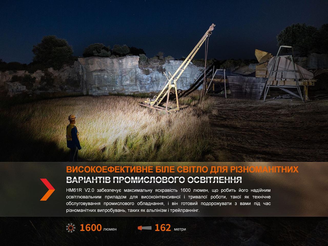 Мультиліхтар Fenix HM61R V2.0 фото 9