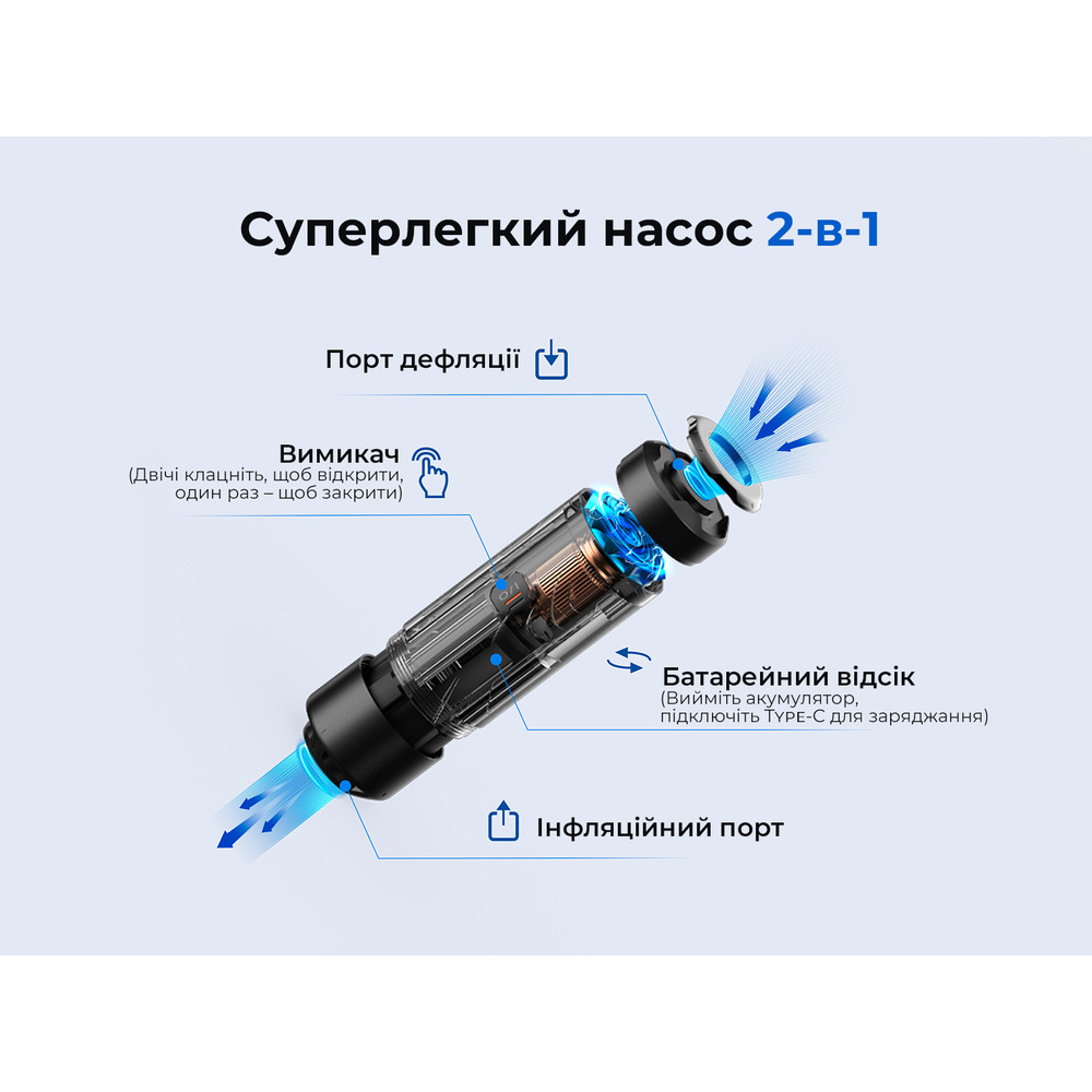Портативний міні-насос Flextail Zero Pump, чорний фото 8