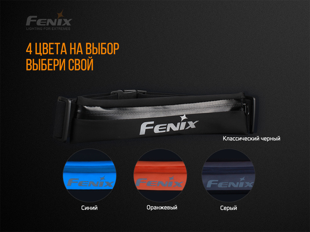 Поясна сумка Fenix AFB-10 блакитна фото 9
