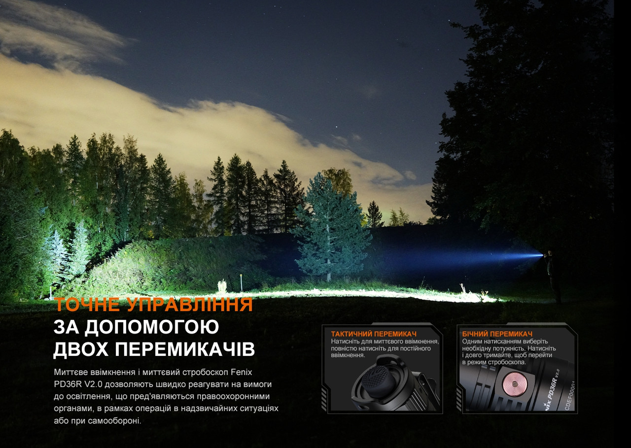 Ліхтар ручний Fenix PD36R V2.0 фото 7