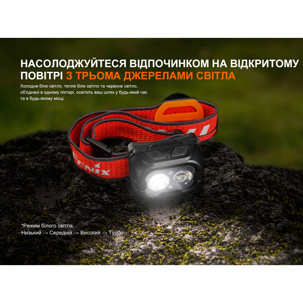 Ліхтар налобний Fenix HL18R-T V2.0 білий фото 9