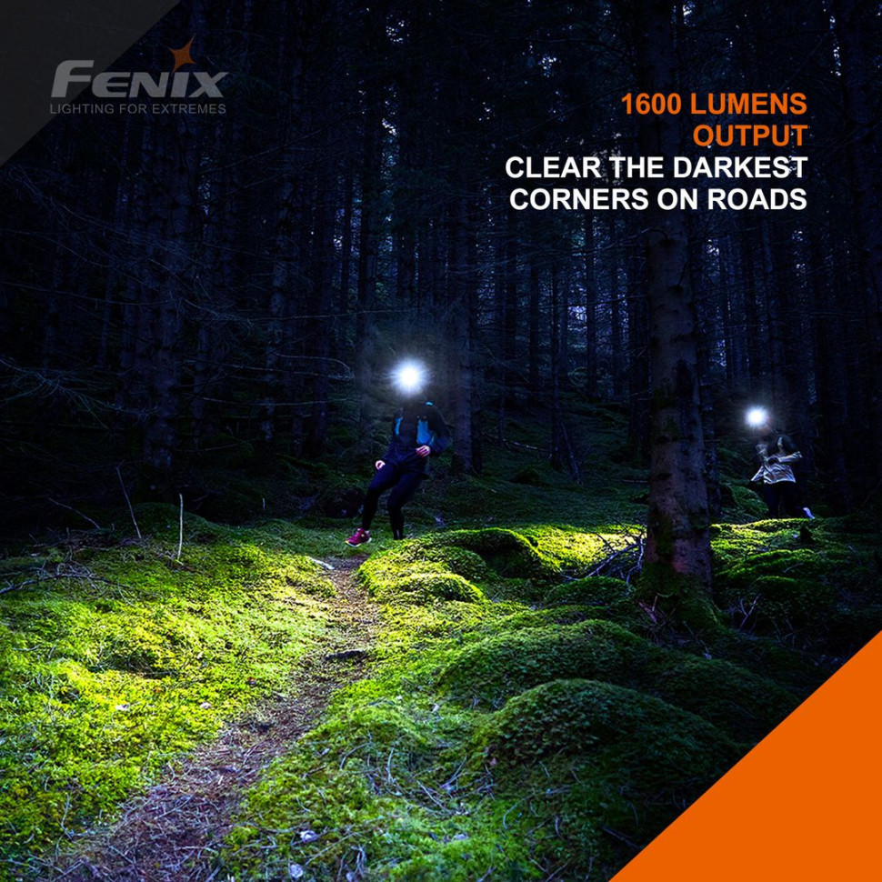 Ліхтар налобний Fenix HM65R-T V2.0 бузковий фото 6