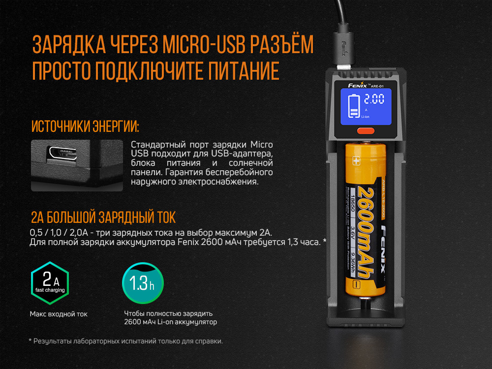 Зарядний пристрій Fenix ARE-D1 фото 9