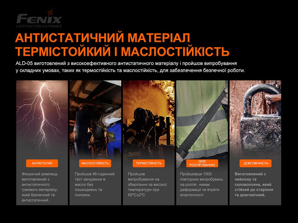 Універсальне кріплення на шолом з пов'язкою Fenix ALD-05 фото 9