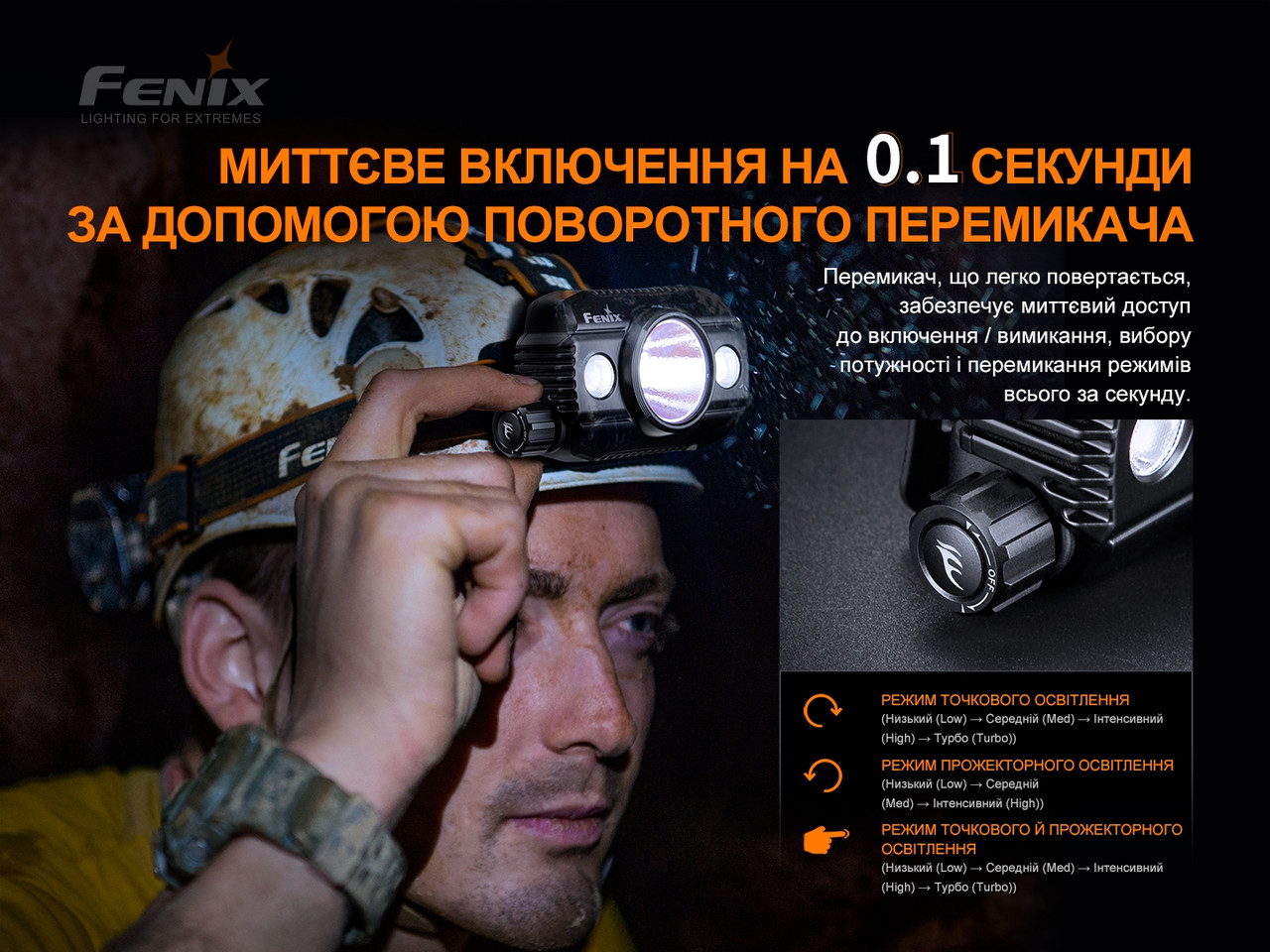 Ліхтар налобний Fenix HP30R V2.0 фото 8