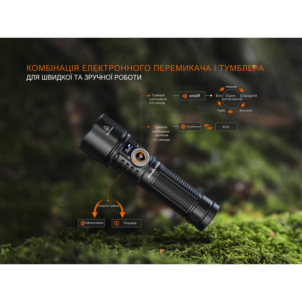 Ліхтар ручний Fenix LD45R фото 8