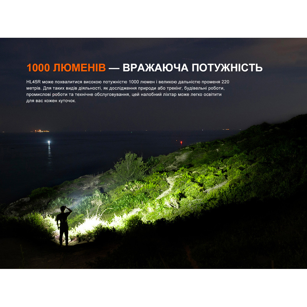 Ліхтар налобний Fenix HL45R LED з безконтактним датчиком фото 7