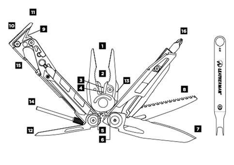 Мультитул LEATHERMAN Mut, чохол Molle (коричневий), картонна коробка фото 5