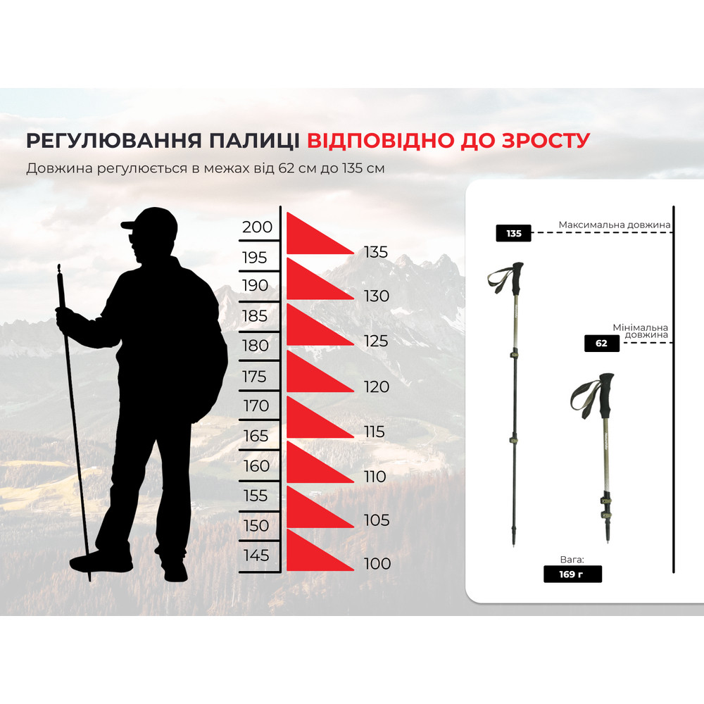 Трекінгова палиця Naturehike CNK2300DS010, 100 см, жовта фото 9