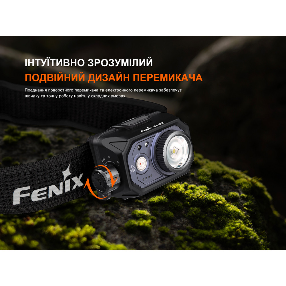 Ліхтар налобний Fenix HL45R LED з безконтактним датчиком фото 8