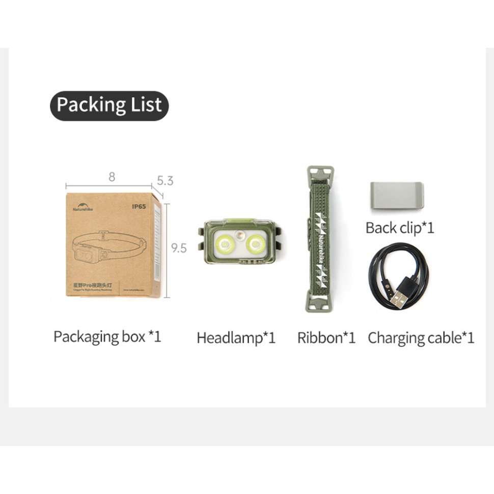 Ліхтар налобний Naturehike CNK2550ZM011, сірий фото 3