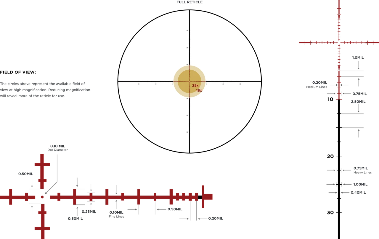 Оптичний приціл Leupold Mark 5HD 2-10x30 FFP, сітка TMR підсвічування фото 4