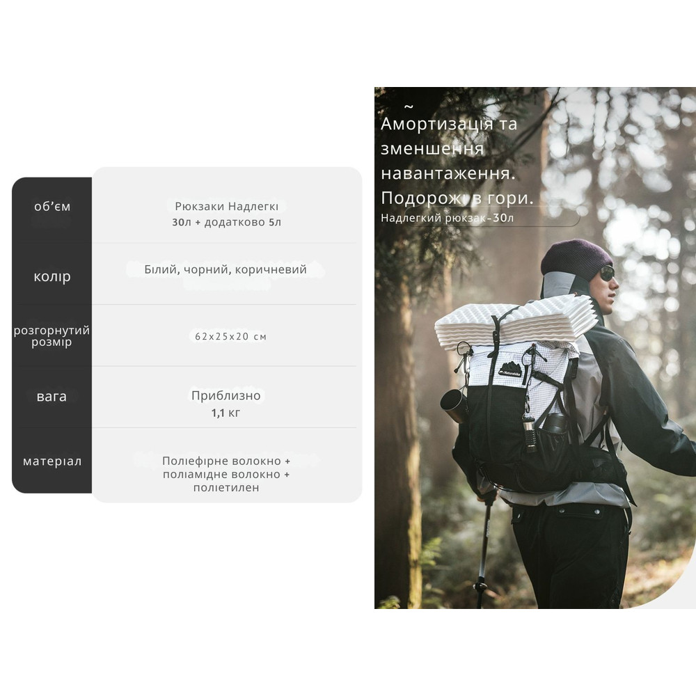 Рюкзак туристичний Naturehike CNK2300016, 30+5 л, чорний фото 10
