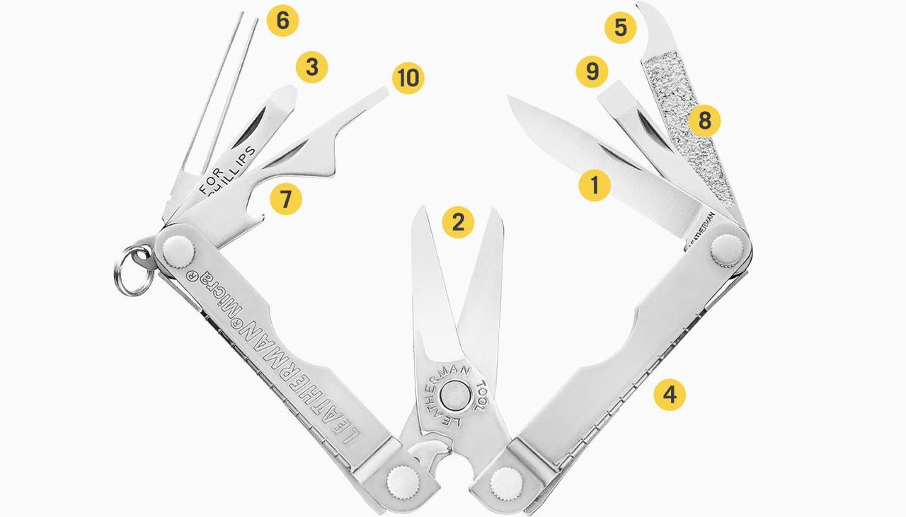 Мультитул Leatherman Micra Cherry (833040) фото 4