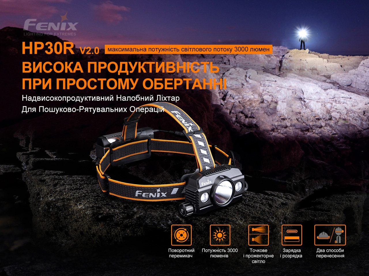 Ліхтар налобний Fenix HP30R V2.0 фото 7