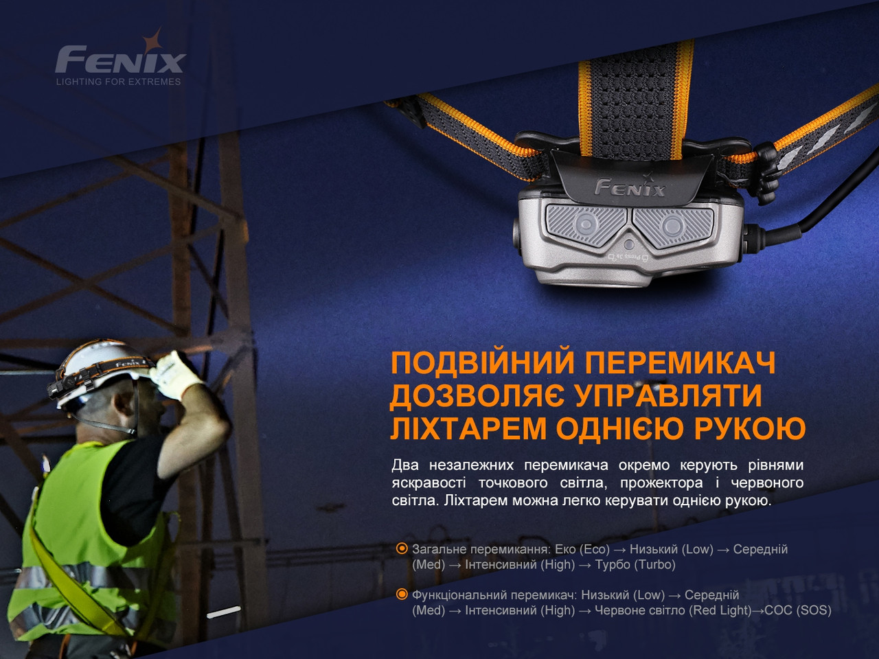 Ліхтар налобний Fenix HP25R V2.0 фото 8