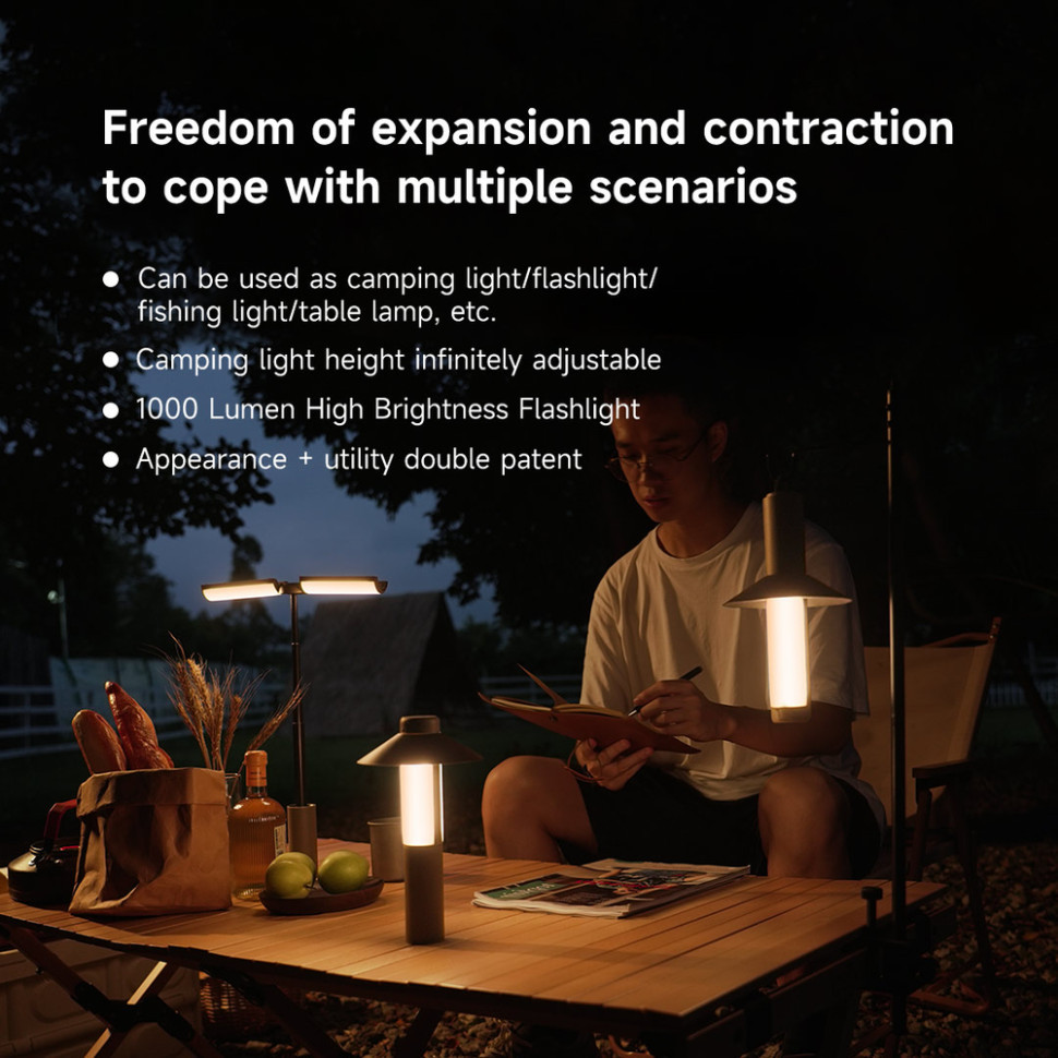 Многофункциональный фонарь-лампа NexTool Wukong Multifunctional Lamp фото 8