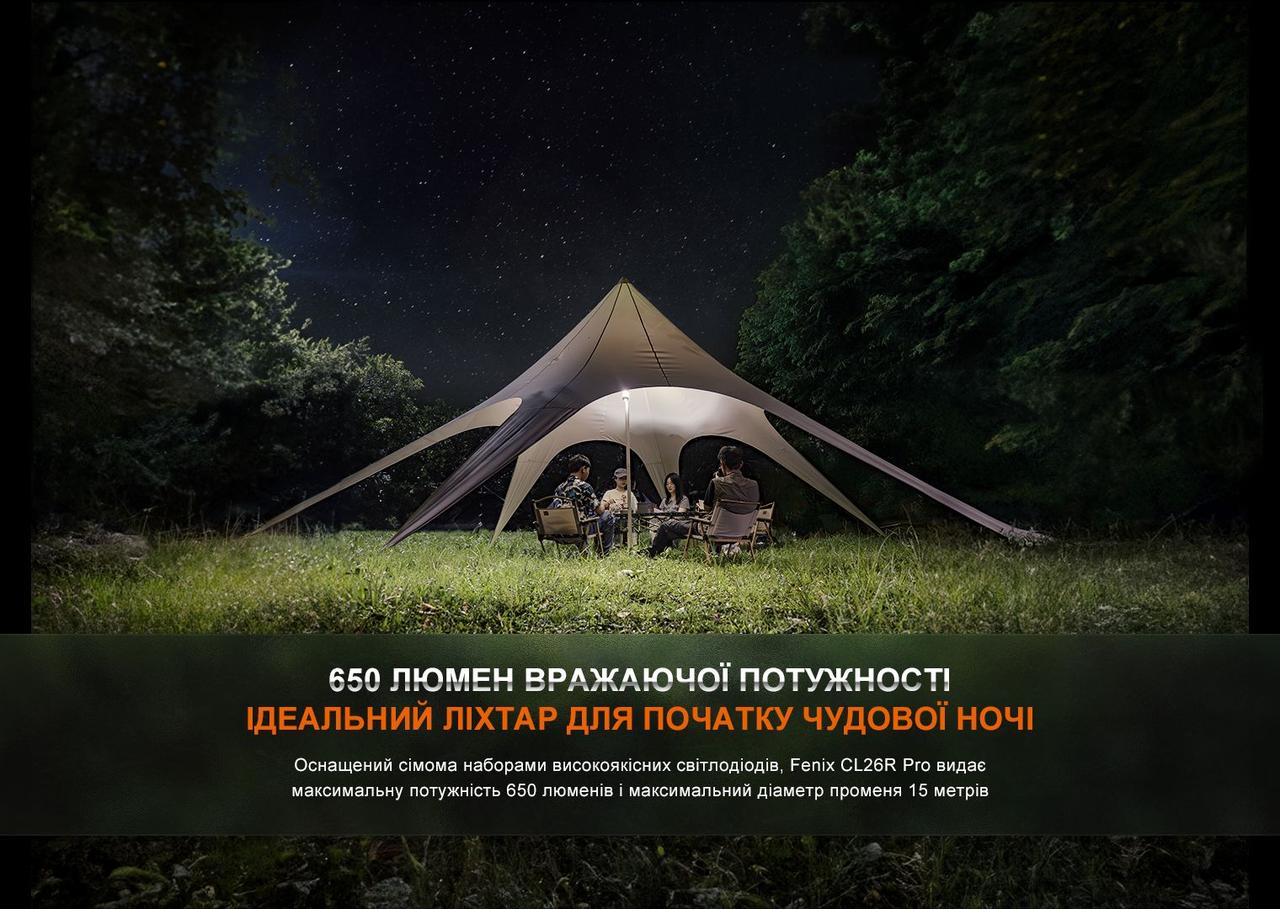 Ліхтар кемпінговий Fenix CL26R Pro, темно-зелений фото 6
