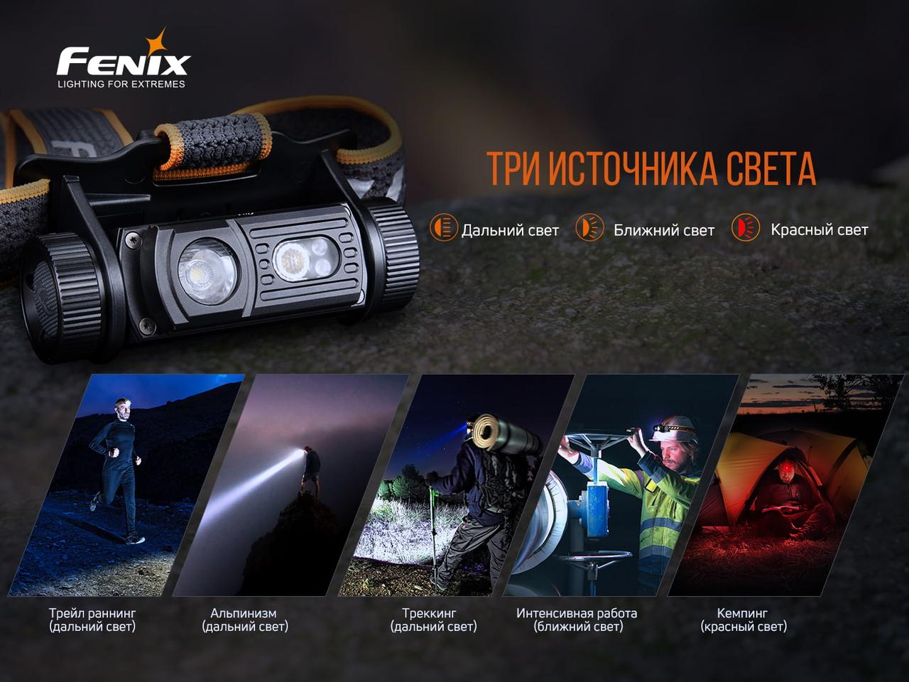 Ліхтар налобний Fenix HM60R фото 9
