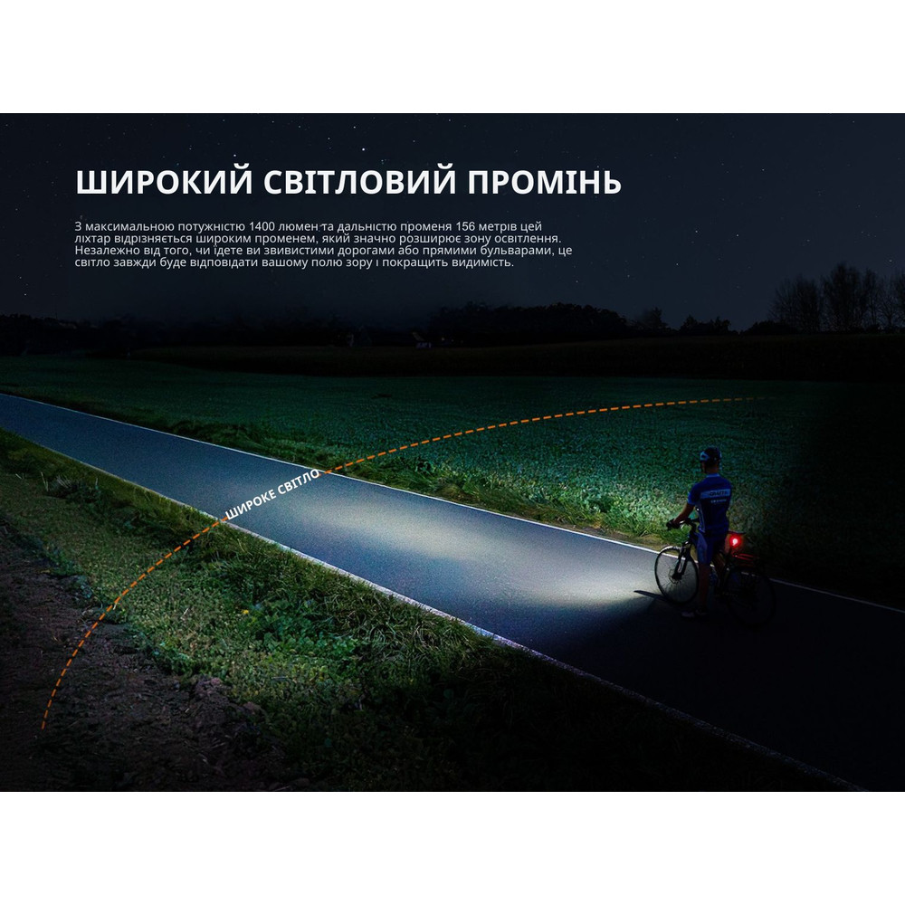 Велофара Fenix BC22R фото 8
