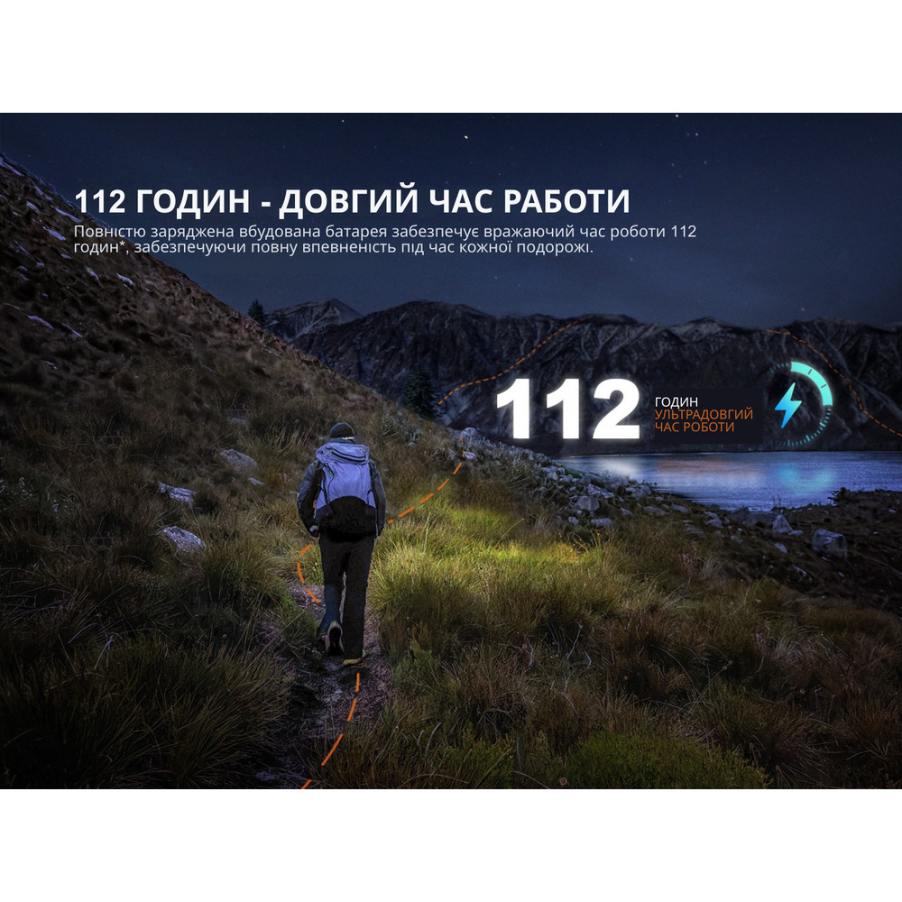 Ліхтар налобний Fenix HL12R V2.0 фіолетовий фото 9