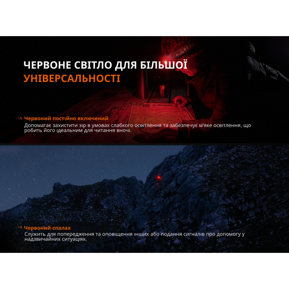 Ліхтар налобний Fenix HL12R V2.0 фіолетовий фото 8