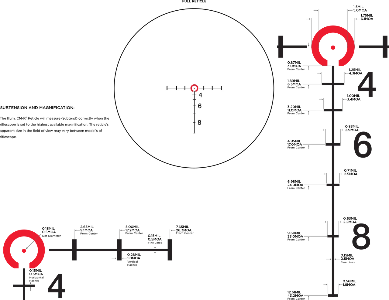 Приціл LEUPOLD PATROL 6HD 1-6x24 труба 30мм SFP CDS-ZL2 ILLUM. CMR2 фото 3