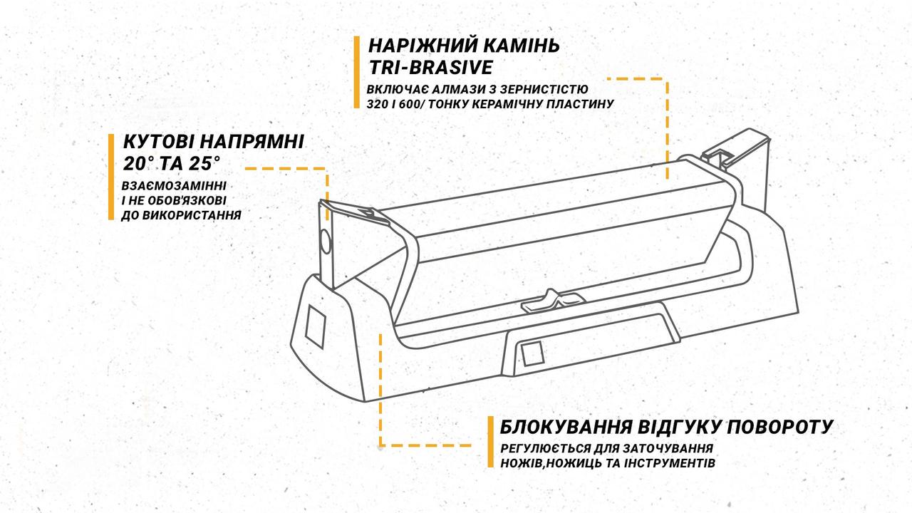Work Sharp Точилка механічна Benchstone Sharpener WSBCHBSS-I фото 8