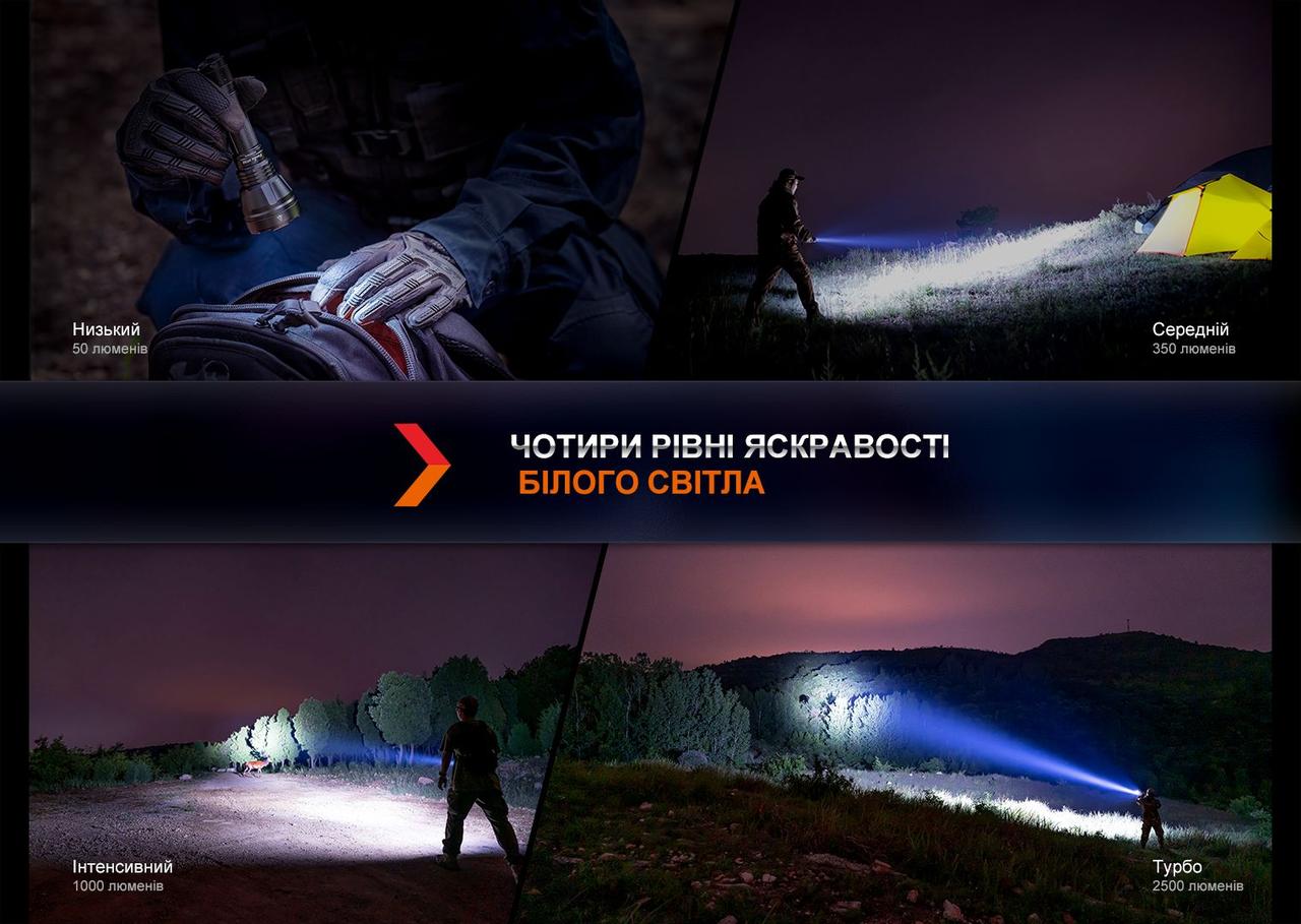 Ліхтар ручний Fenix HT32 фото 7