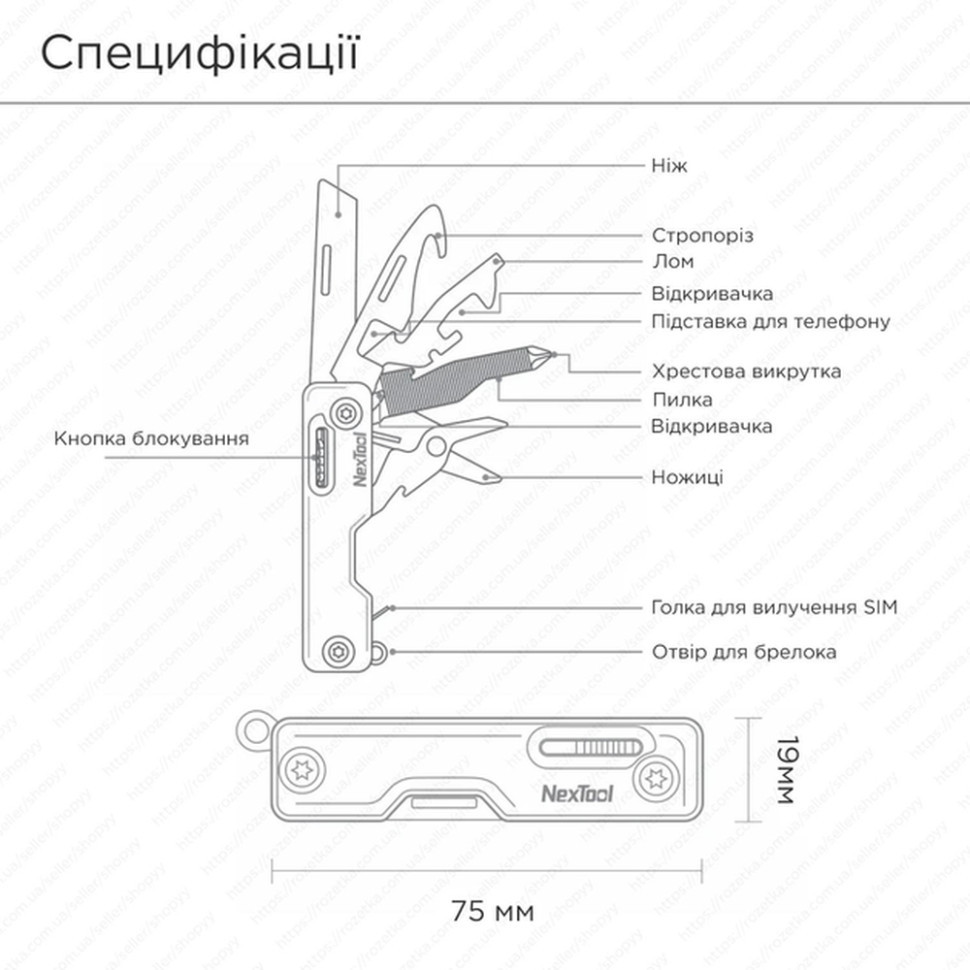 Мультитул NexTool Multi Functional Knife, зеленый фото 2