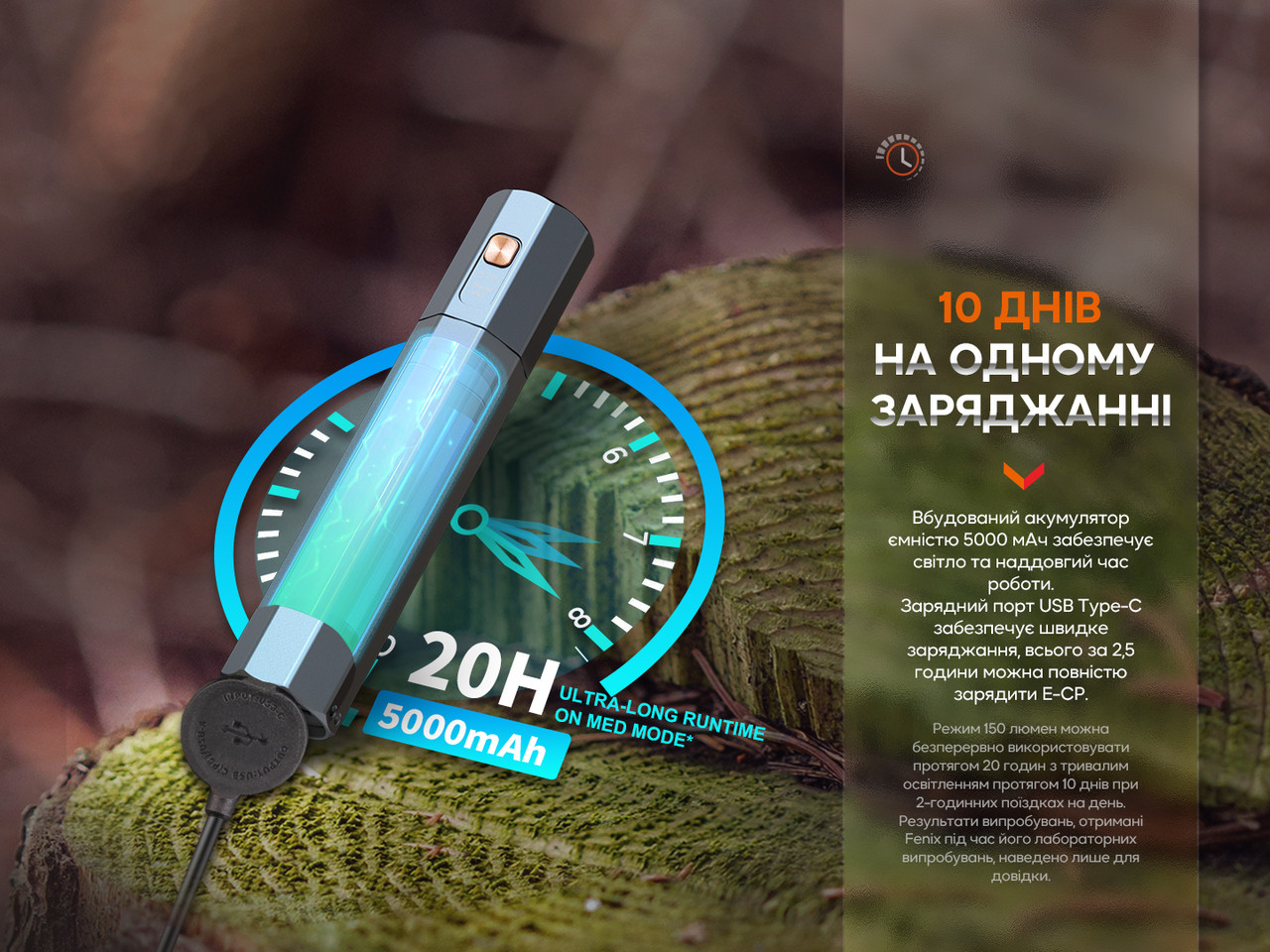 Ліхтар ручний Fenix E-CP блакитний фото 9
