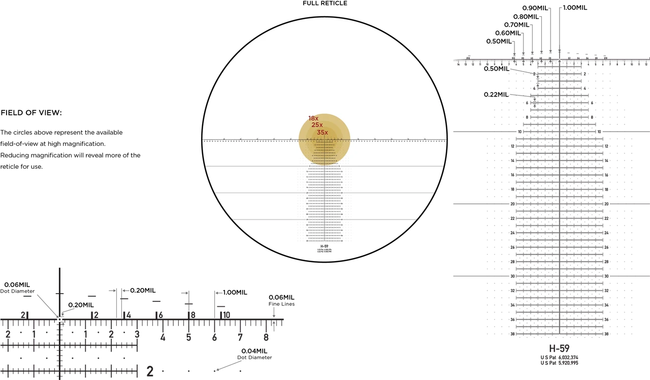 Приціл LEUPOLD MARK 5HD 5-25X56 (35MM) M5C3 FFP H59 фото 3