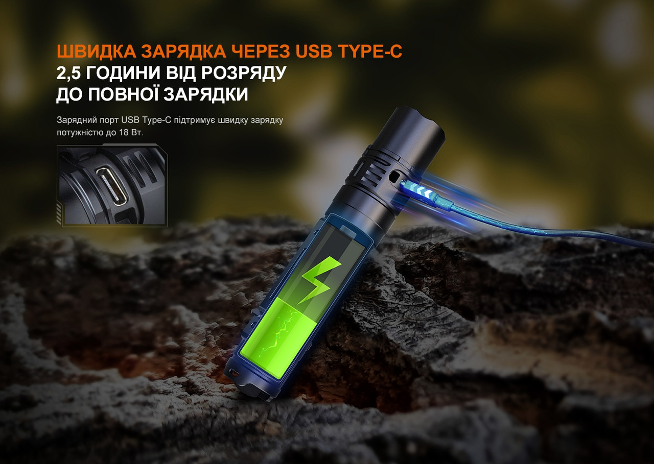Ліхтар ручний Fenix PD36R V2.0 фото 9